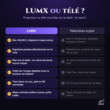 Comparatif LUMX ou télé à plat sur la table : prix, figurines, verre renversé, taille d'image, transport, maps