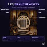 Les branchements du projecteur LUMX : marche/arrêt, HDMI, sortie audio, USB et alimentation